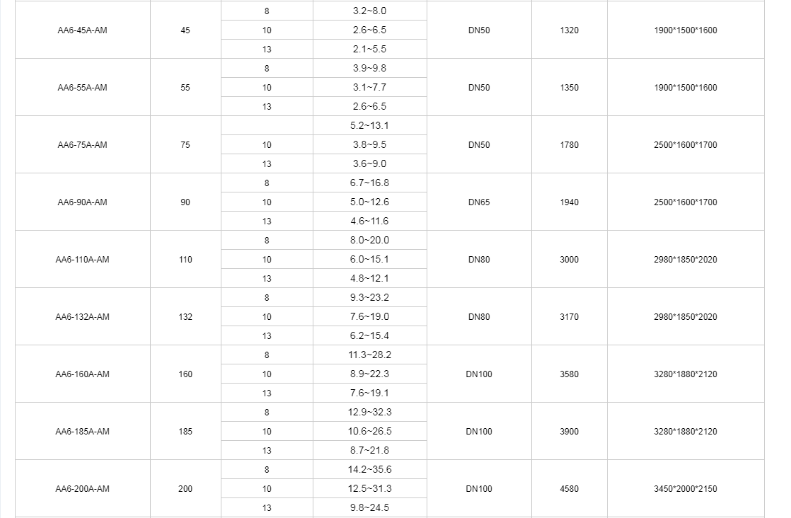 1658286723912100.png image.png