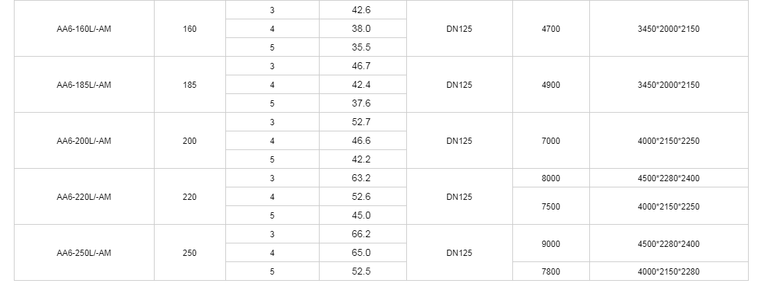 1658985426130278.png image.png