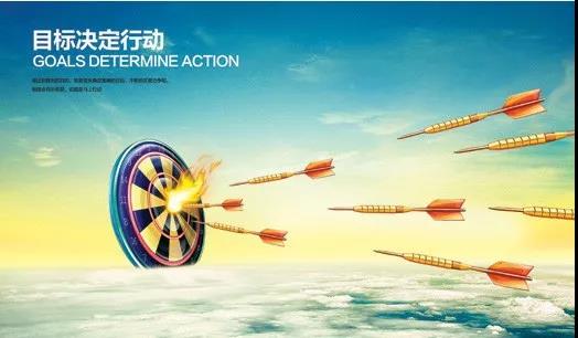 研发工作指标设定